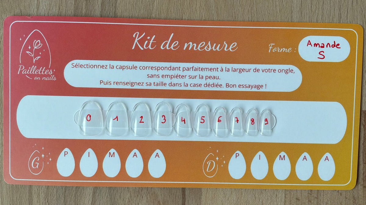 Sizing kit